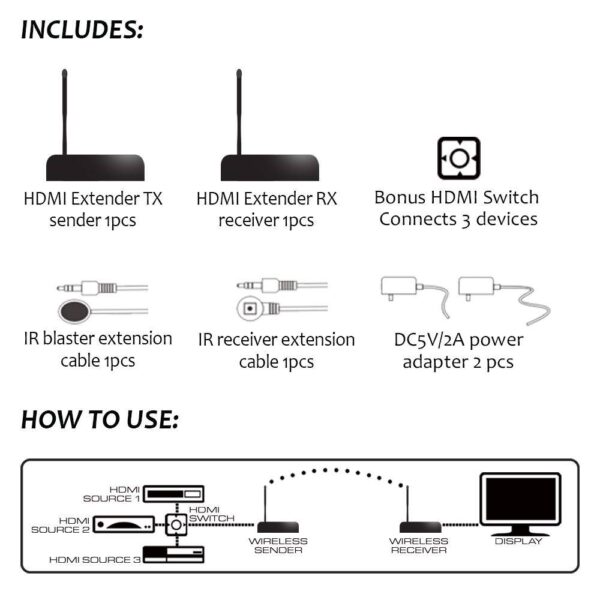 Le kit HDMI sans fil haute définition Xtreme XHV1-1020-BLK vous permet de connecter jusqu'à 3 sources HDMI à une distance de 38 mètres, tout en gardant votre espace de visionnage propre et sans câbles.