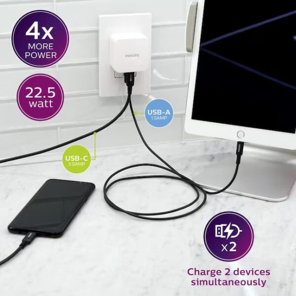 Charge two devices simultaneously with the Philips DLP2507/37 wall charger. Compatible with USB-A and USB-C, this compact charger offers a maximum power output of 22.5 W for your smartphones, tablets and other devices.