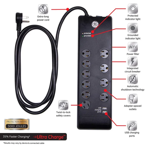 Protégez vos appareils électroniques tout en rechargeant vos appareils portables avec le Limiteur de Surtension GE ULTRAPRO. Offrant 10 prises AC, 2 ports USB et une protection jusqu'à 3000 joules, c'est un must-have pour votre maison ou votre bureau.