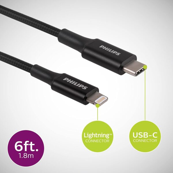 Câble de Charge USB-C à Lightning tressé