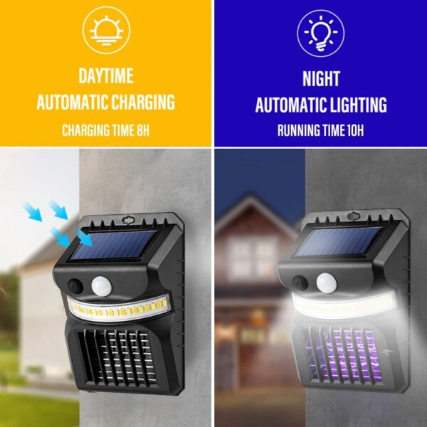 W792 solar wall-mounted mosquito light: Light up your outdoor space while keeping mosquitoes at bay. Equipped with white, yellow and violet LED beads, 1200 mAh battery, multiple lighting modes and weather protection.