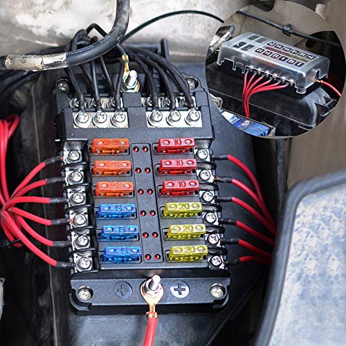 Bornier porte-fusible – Bloc à fusibles avec indicateur LED 12V / 24V