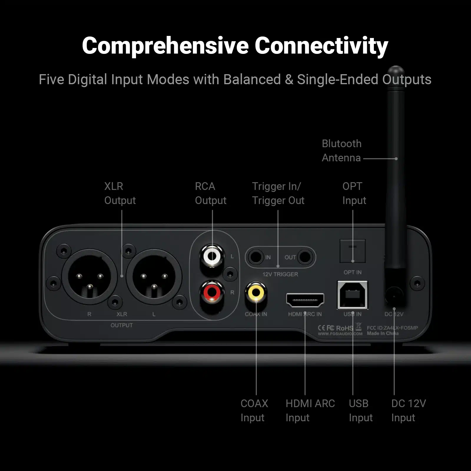 Fosi Audio ZD3 – DAC et préampli de bureau BT/OPT/HDMI-ARC/RCA/XLR/USB